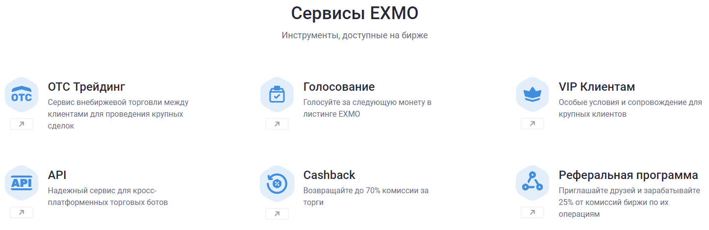 сервисы EXMO