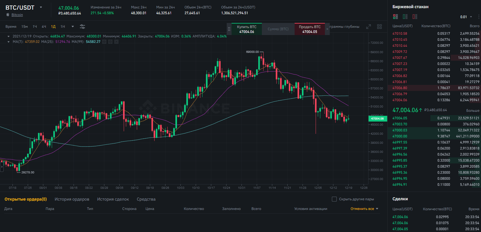 Как называется биткоин на бирже. bitcoin 11. Как называется биткоин на бирже фото. Как называется биткоин на бирже-bitcoin 11. картинка Как называется биткоин на бирже. картинка bitcoin 11