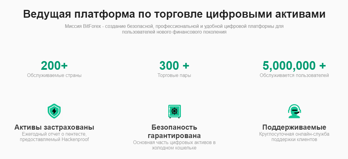 битфорекс что за биржа. Смотреть фото битфорекс что за биржа. Смотреть картинку битфорекс что за биржа. Картинка про битфорекс что за биржа. Фото битфорекс что за биржа